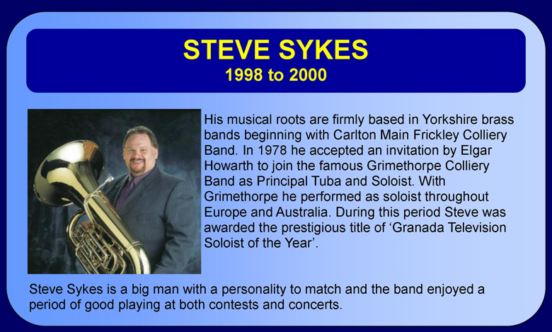 Steve Sykes
